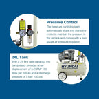 Hyundai HY7524X 750W 24L Oil Free Low Noise Portable Air Compressor 5.2CFM 118psi Direct Drive