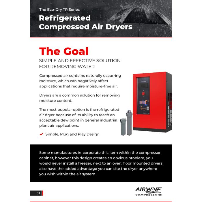 Airwave TR5 Air Compressor Dryer – Refrigerated Air Dryer, 25 CFM, High Performance Dryer, Industrial Use