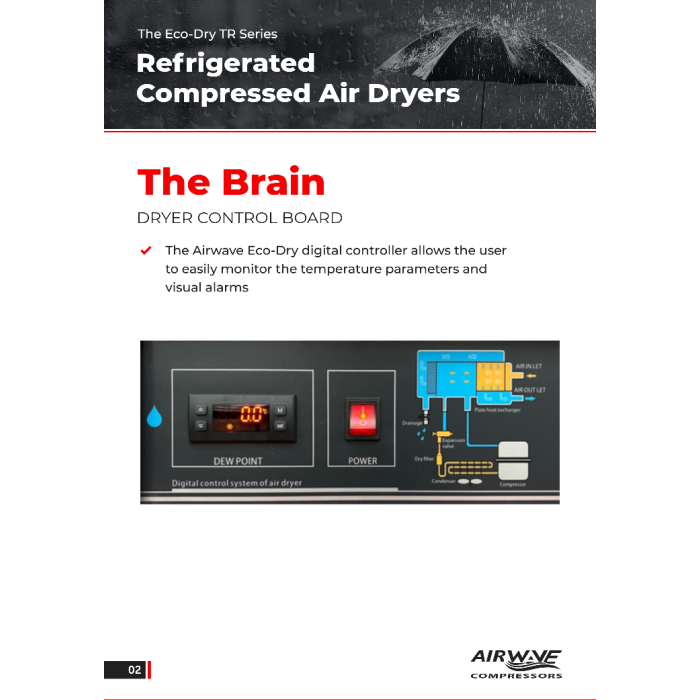 Airwave TR5 Air Compressor Dryer – Refrigerated Air Dryer, 25 CFM, High Performance Dryer, Industrial Use