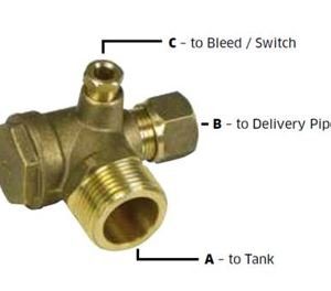 Complete NRV 1"M x 1"F x 1/4"F 16 Bar